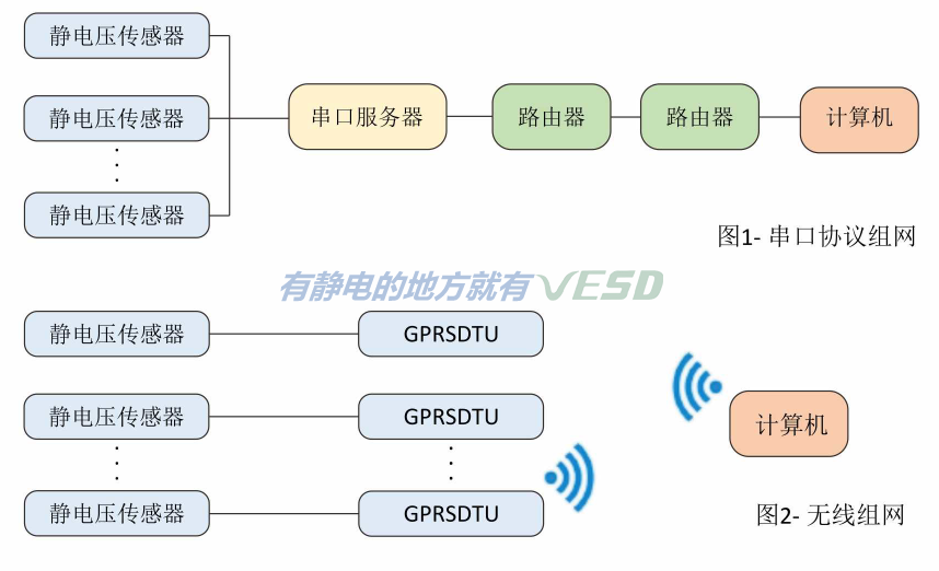 微信截图_20211105174033